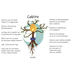 Calcite